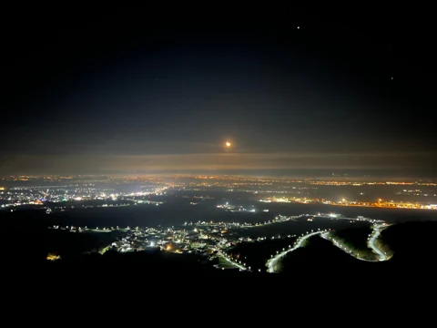 The horizon after sunset